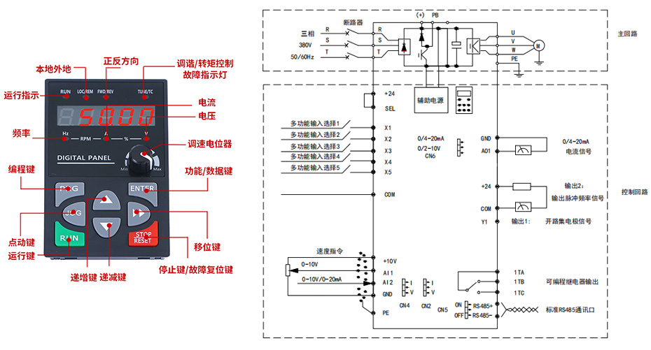 MK100变频器操作键盘指示/变频器框图